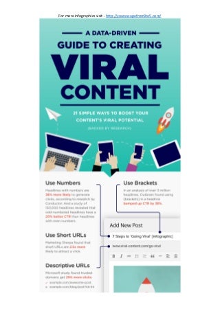 Infographic: 21 Simple Ways to Create the Best Viral Content