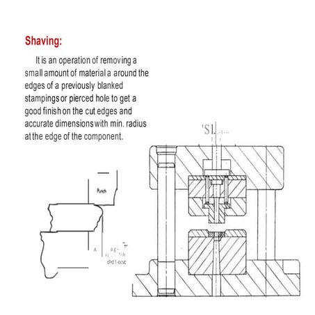 PRESS TOOL OPERATIONS | PPTX