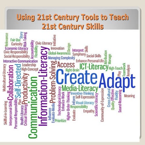 21st century Skills