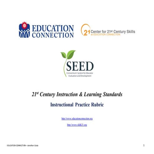Digital Learning instruction rubric 022014