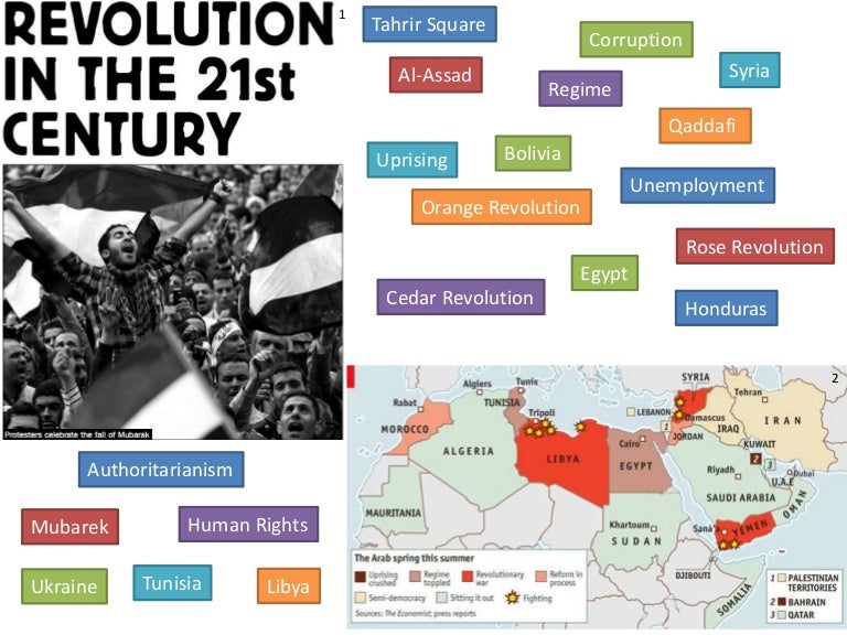 21st century revolutions