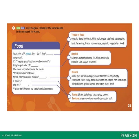 MBM Principles | PDF