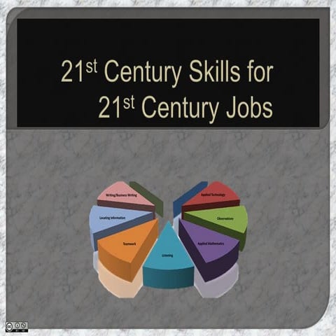 21st century skills for 21st century jobs usb