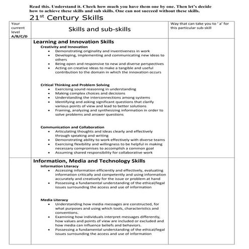 21st century skills table