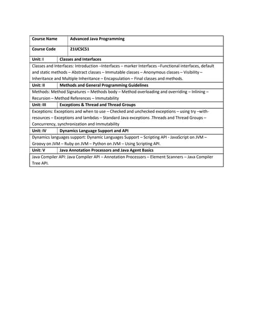 Interface in java | PPT