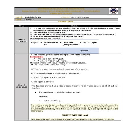 22 06-2015 gabriela garcía class report