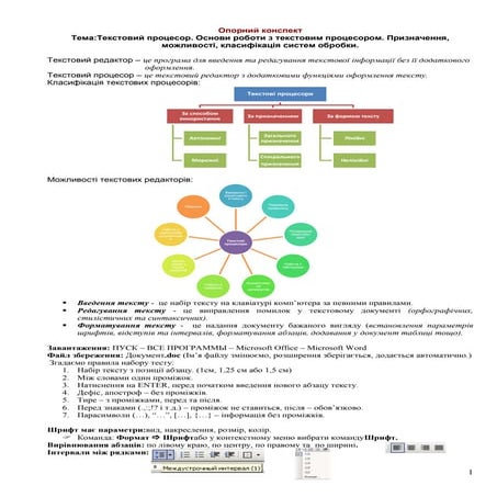 урок 22 опорний для учнів
