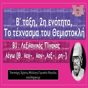 Λεξιλογικός πίνακας "λέγω". 2η ενότητα Αρχαίων Β΄ Γυμνασίου