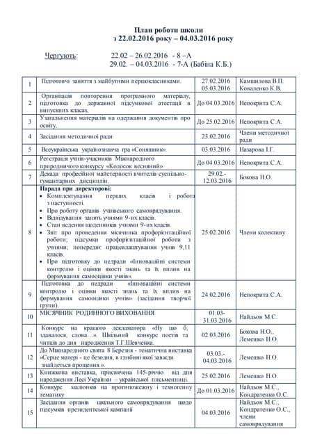 план роботи школи з 22.02.2016  04.03.2016