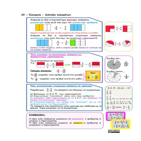 22 - Σύγκριση - Διάταξη κλασμάτων