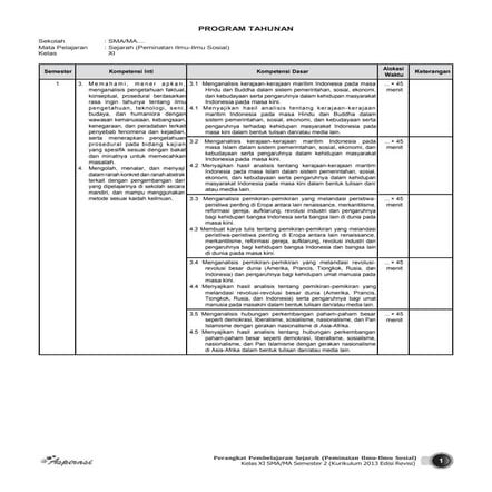 Contoh Isian E-dialog guru.docx