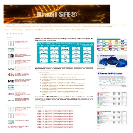 22.11.23 - 2022 - Top 20 Principais de Imunologia com base na Receita Total d...