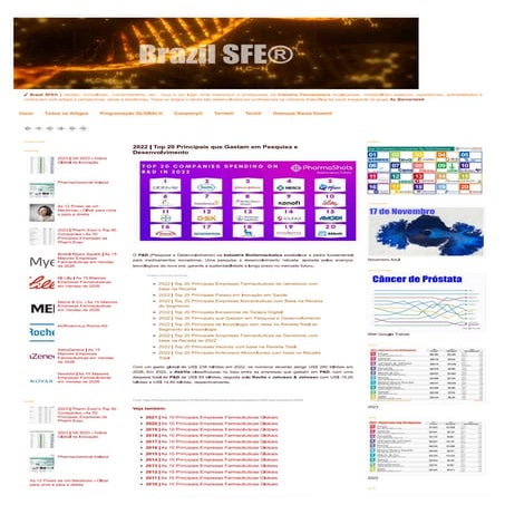 22.11.23 - 2022 - Top 20 Principais que Gastam em Pesquisa e Desenvolvimento.pdf