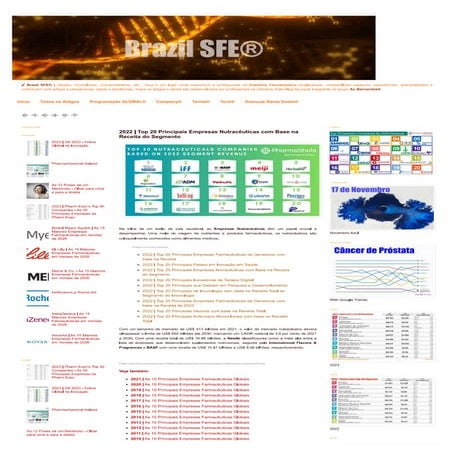 22.11.23 - 2022 - Top 20 Principais Empresas Nutracêuticas com Base na Receit...