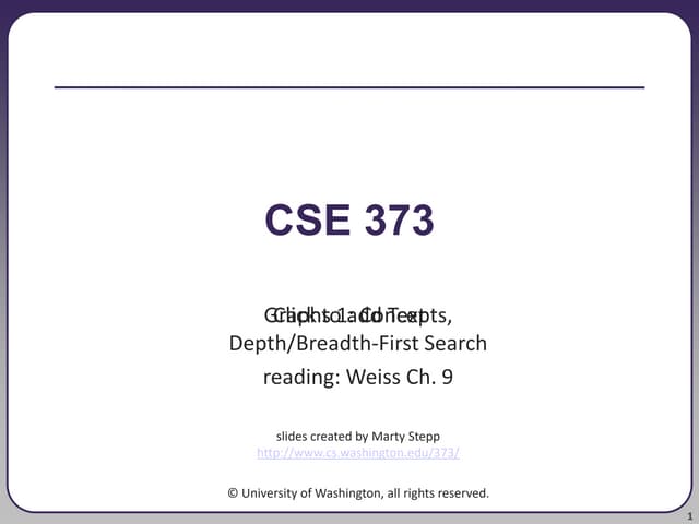 22-graphs1-dfs-bfs.ppt