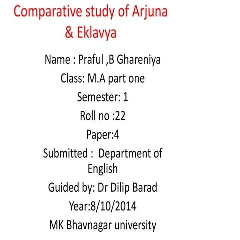 22 praful ghareniya | PPTX