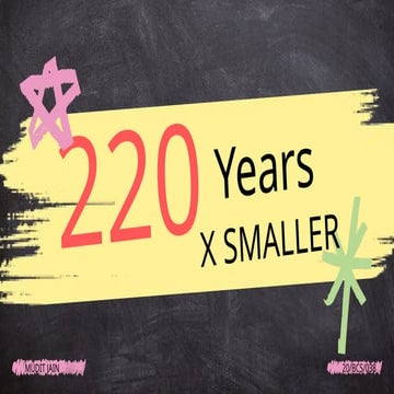 220 years of evolution of computer and hardware