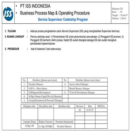 220-R1 Supervisor Cadetship Program (R0).ppt
