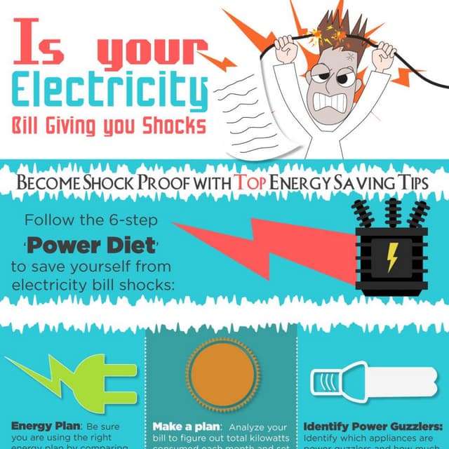 Is your Electricity Bill Giving you Shocks?
