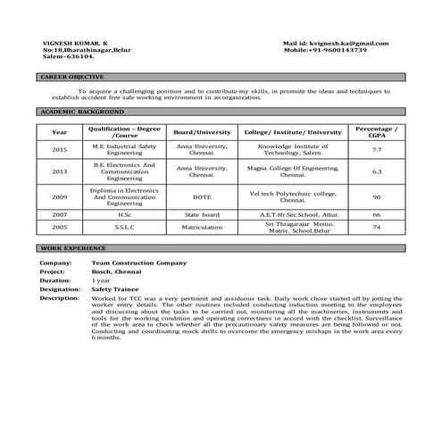Vignesh Kumar K - ME (Industrial Safety Engg)
