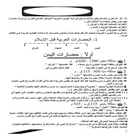 تاريخ 2ث 2015 أ.تامر اللبان