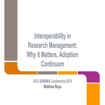 Interoperability in Research Management: Why it Matters and Adoption Continuum