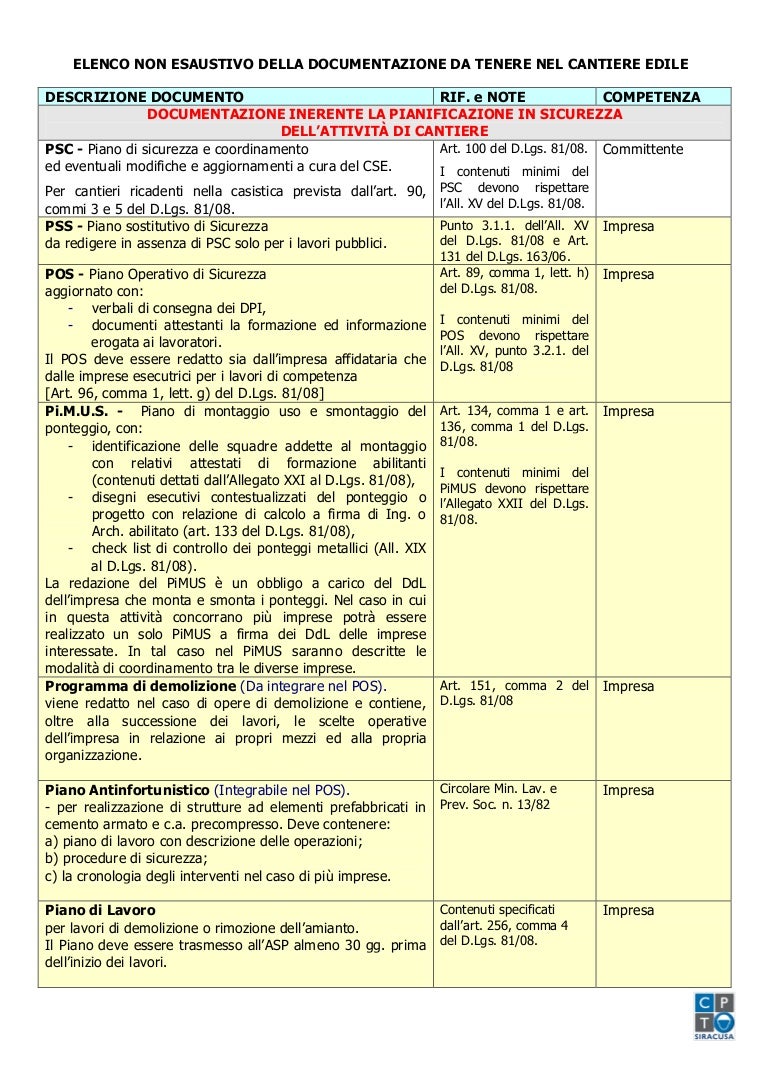Documentazione Da Tenere In Cantiere Pdf