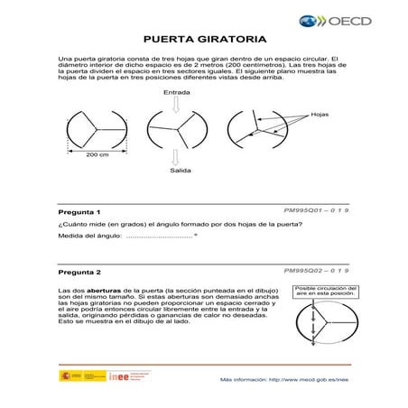  PISA matemáticas: Puerta giratoria