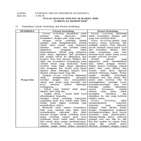 Teori Jaringan Komputer (Switch)