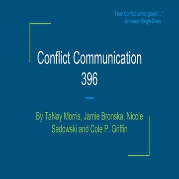 'Conflict Communication | PPT
