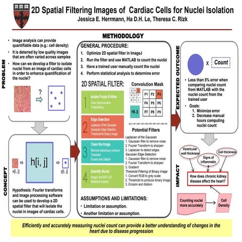 Pentachart_AllGraphics