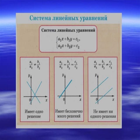2236 презентация1