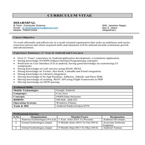 Dharmpal Verma Resume