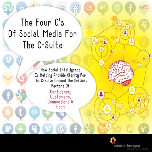 2 24254 ch_e-book_four_cs_of_social_media
