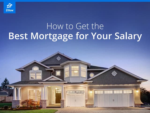How to Get the Best Mortgage for Yo...