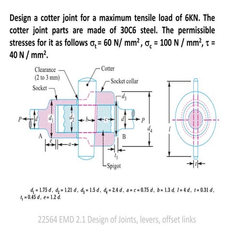 22564 emd 2.1 cotter joint numerical 
