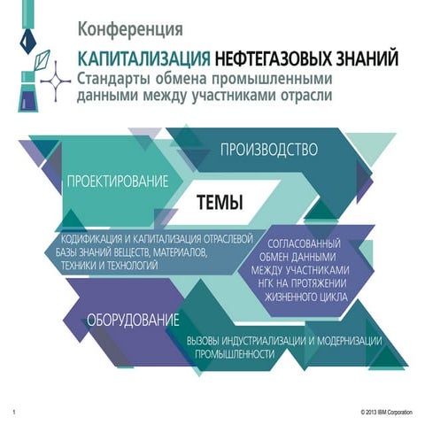 Капитализация нефтегазовых знаний