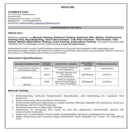 VaibhavJain_ Testing (1)