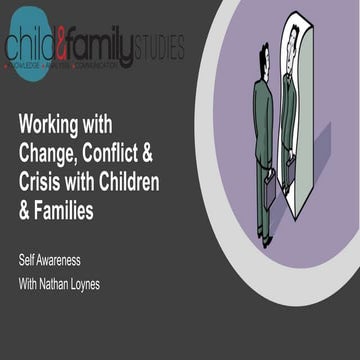 2285 (2021) week 2 self awareness (hand out)