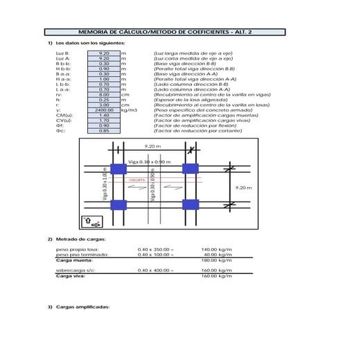 229232889 diseno-losa-aligerada-metodo-de-coeficientes
