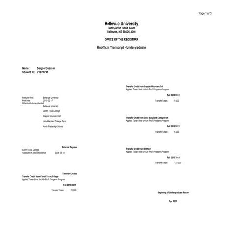 Electronic credential from Colorado Technical University | PDF