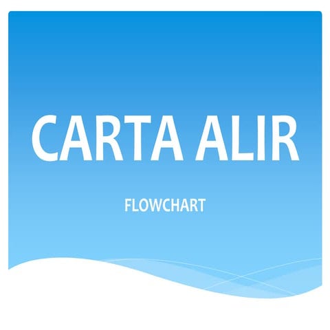 Carta Alir | PPTX
