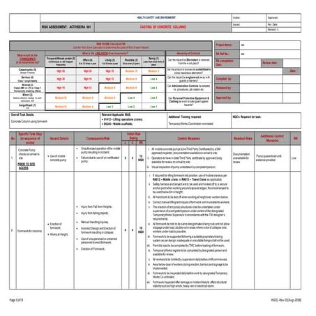 22 casting of concrete columns risk assessment templates