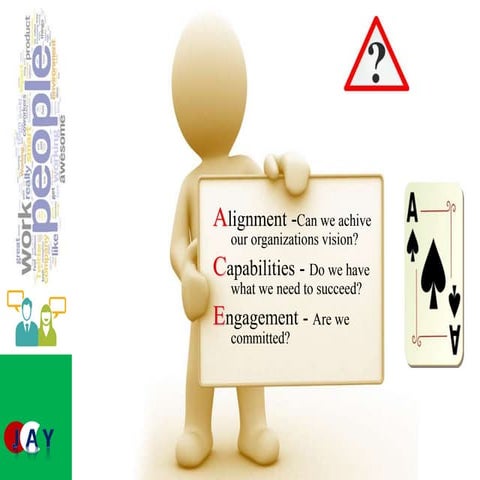 Employee Engagement1