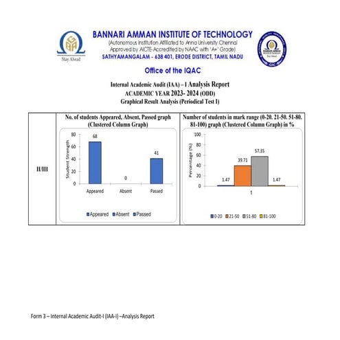 22EE304 Analog and Digital IC - PT1.docx
