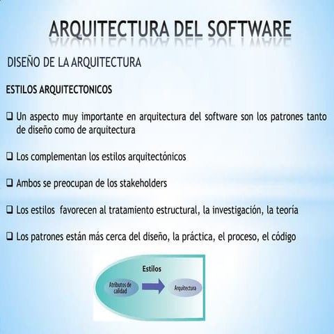 2 2 estilos arquitectonicos