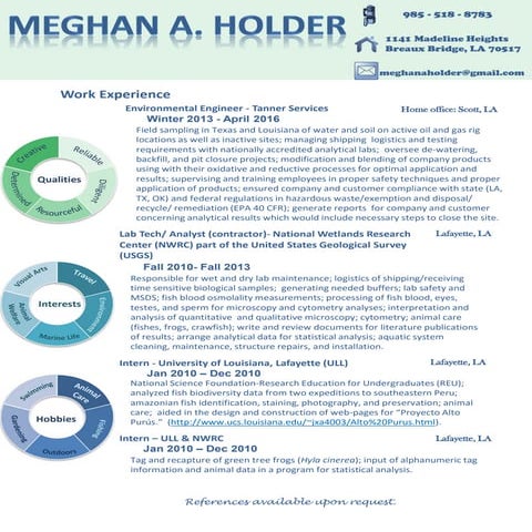 Resume_MeghanAHolder_August2016