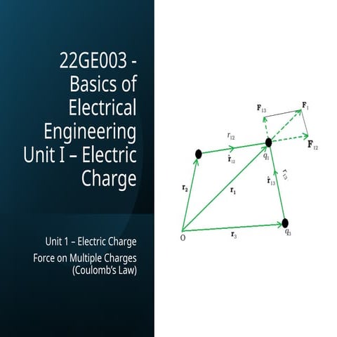 22GE003_UNIT1_LP2_multiple_Chargess.pptx