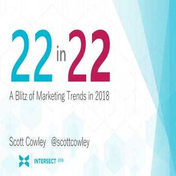 A Blitz of 22 Marketing Trends in 2018
