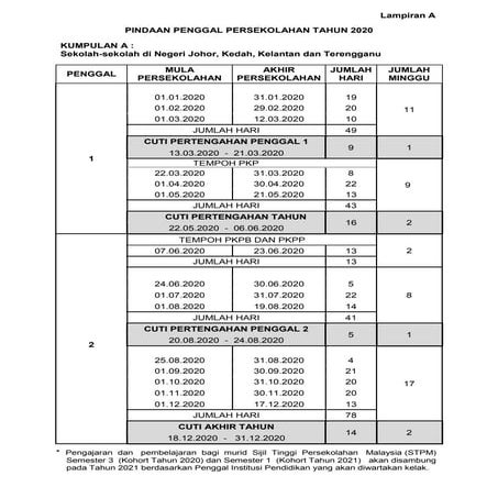 PERINCIAN PINDAAN TAKWIM PERSEKOLAHAN TAHUN 2020